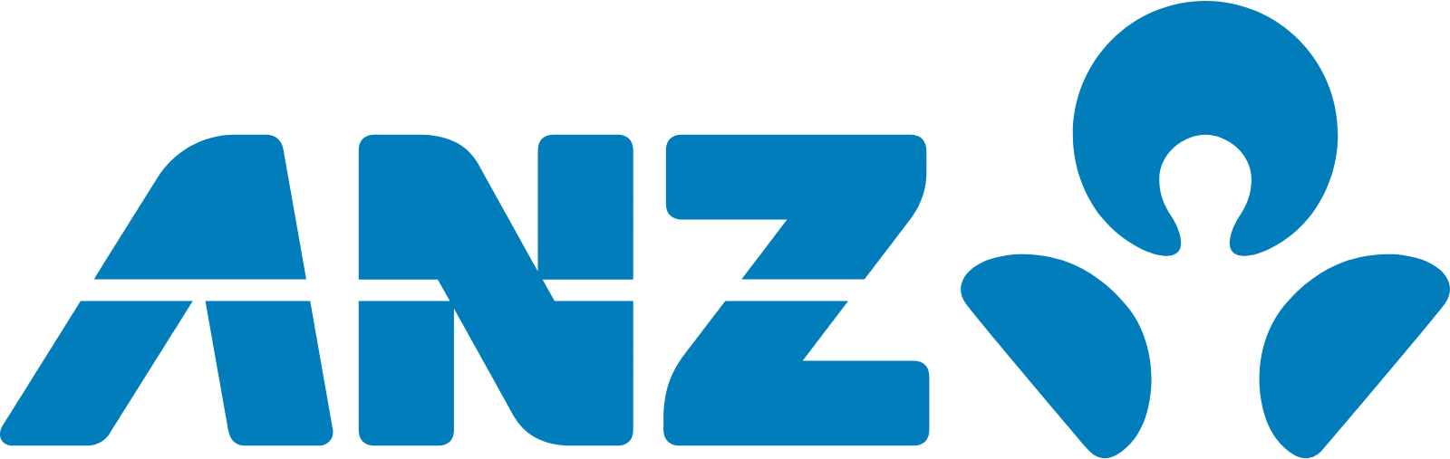 ANZ Bank